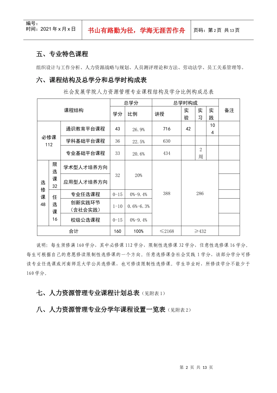 人力资源管理培养方案(XXXX1030修改)_第2页