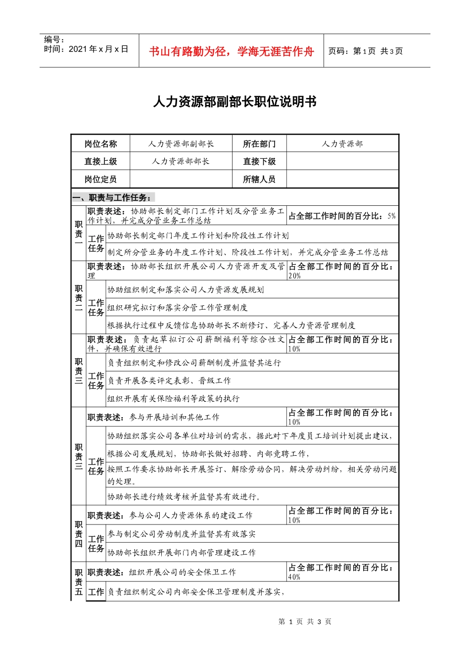 仪器生产企业人力资源部副部长职位说明书_第1页