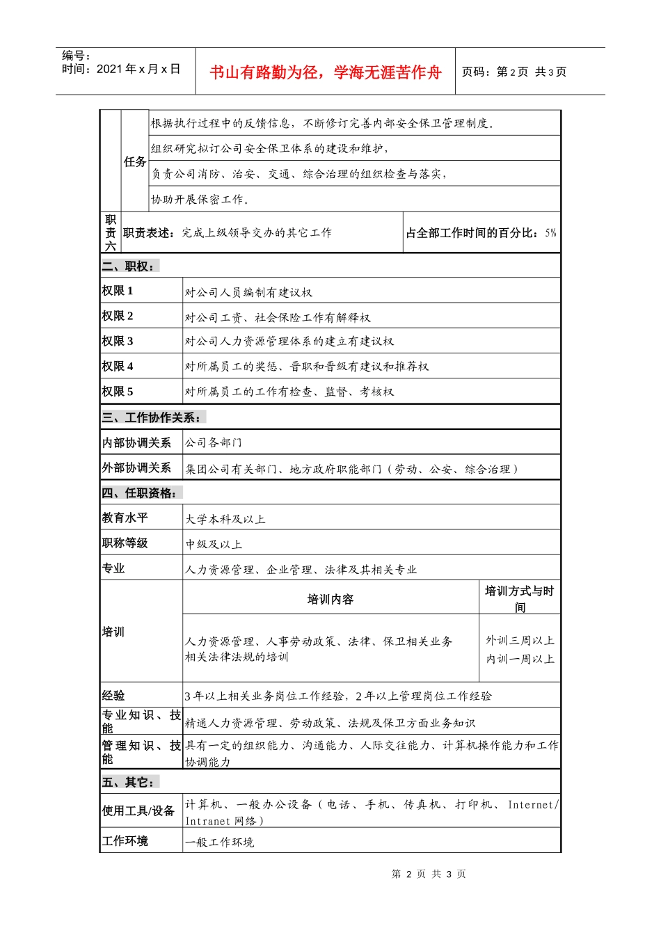 仪器生产企业人力资源部副部长职位说明书_第2页