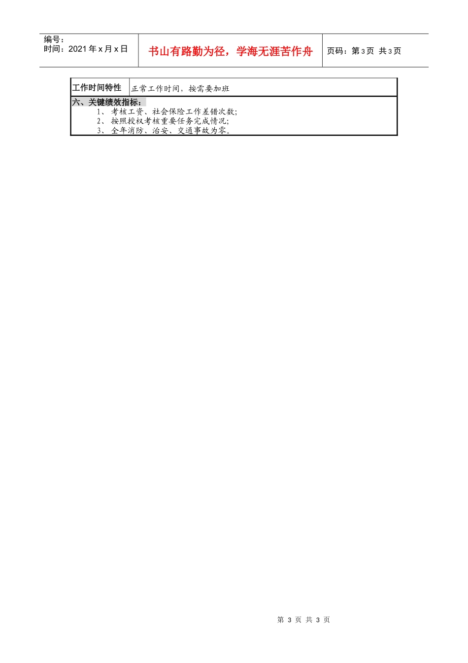 仪器生产企业人力资源部副部长职位说明书_第3页