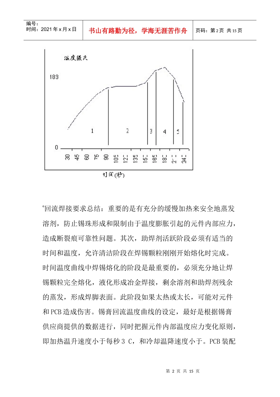 第五章回流焊接知识(doc 13)_第2页