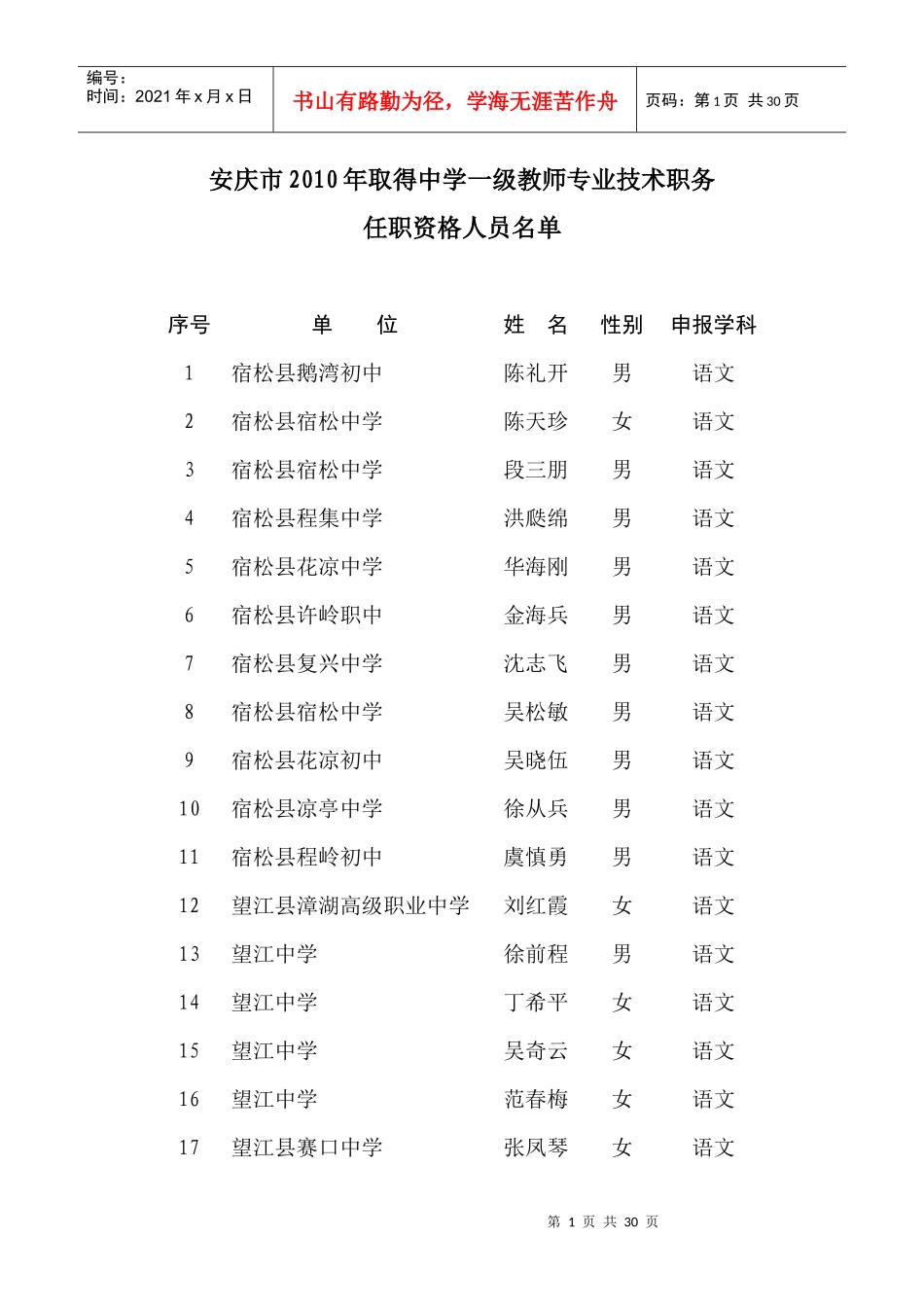 中学一级教师专业技术职务_第1页