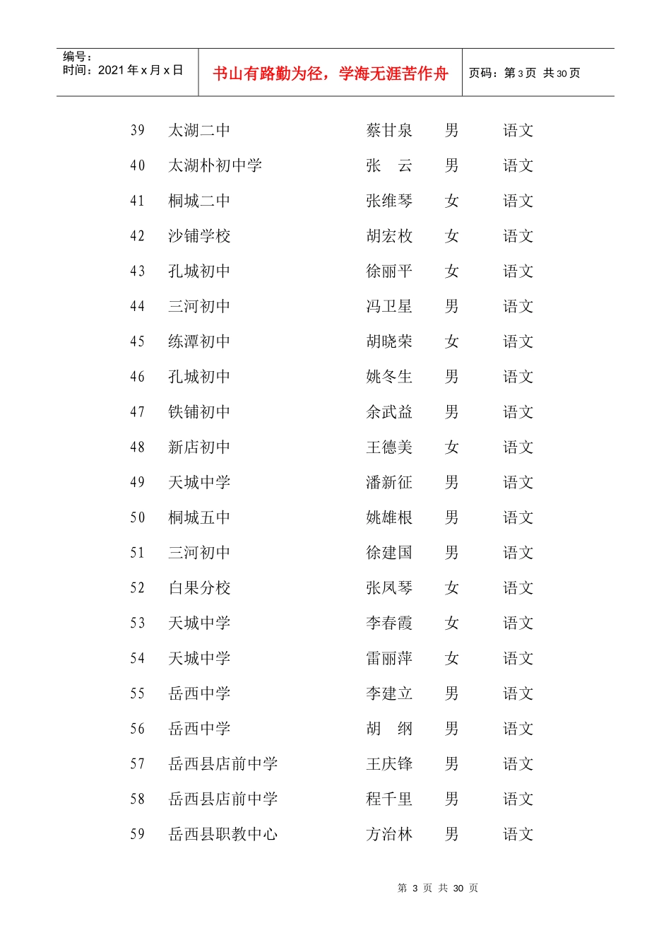 中学一级教师专业技术职务_第3页