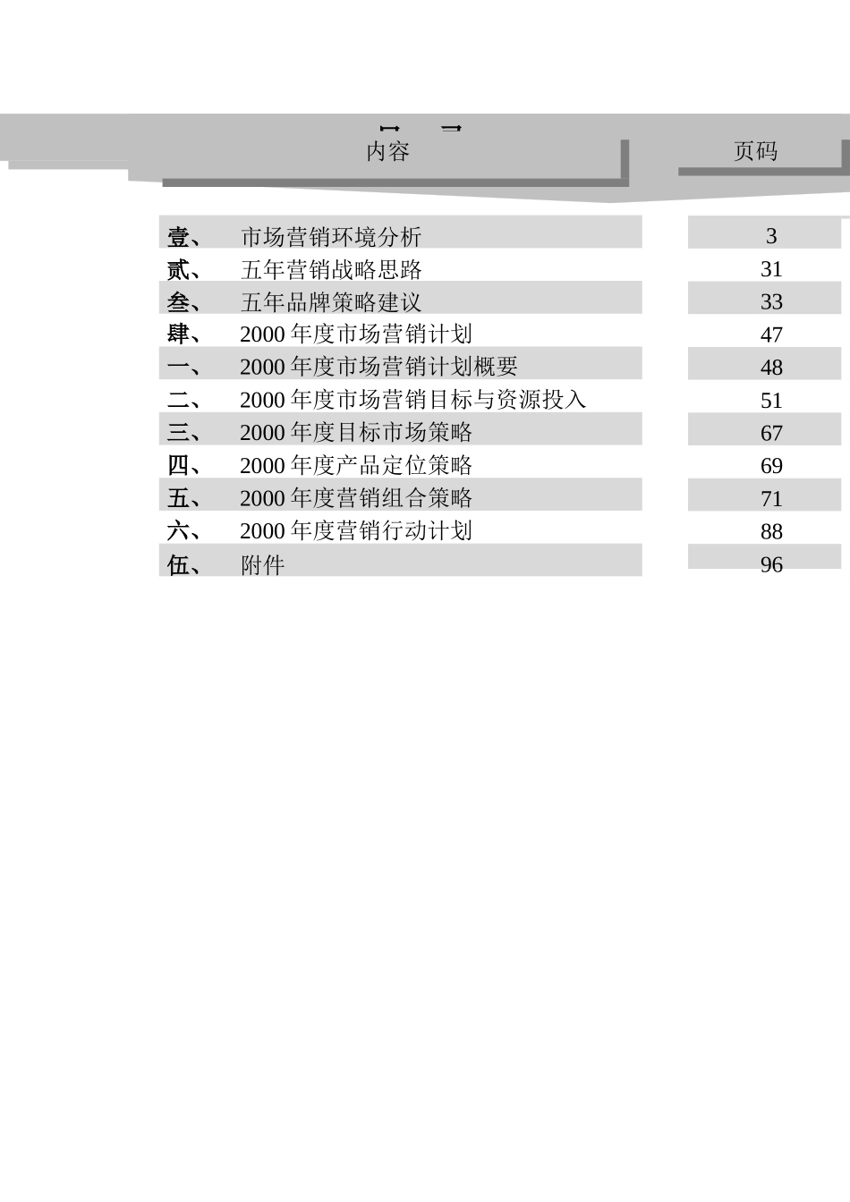 某某空调五年战略品牌策略（DOC 99页）_第2页