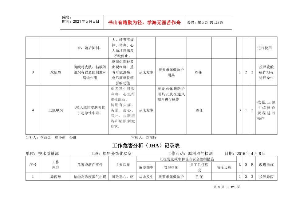 工作危害分析(JHA)记录表_第3页