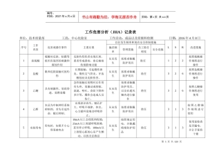 工作危害分析(JHA)记录表