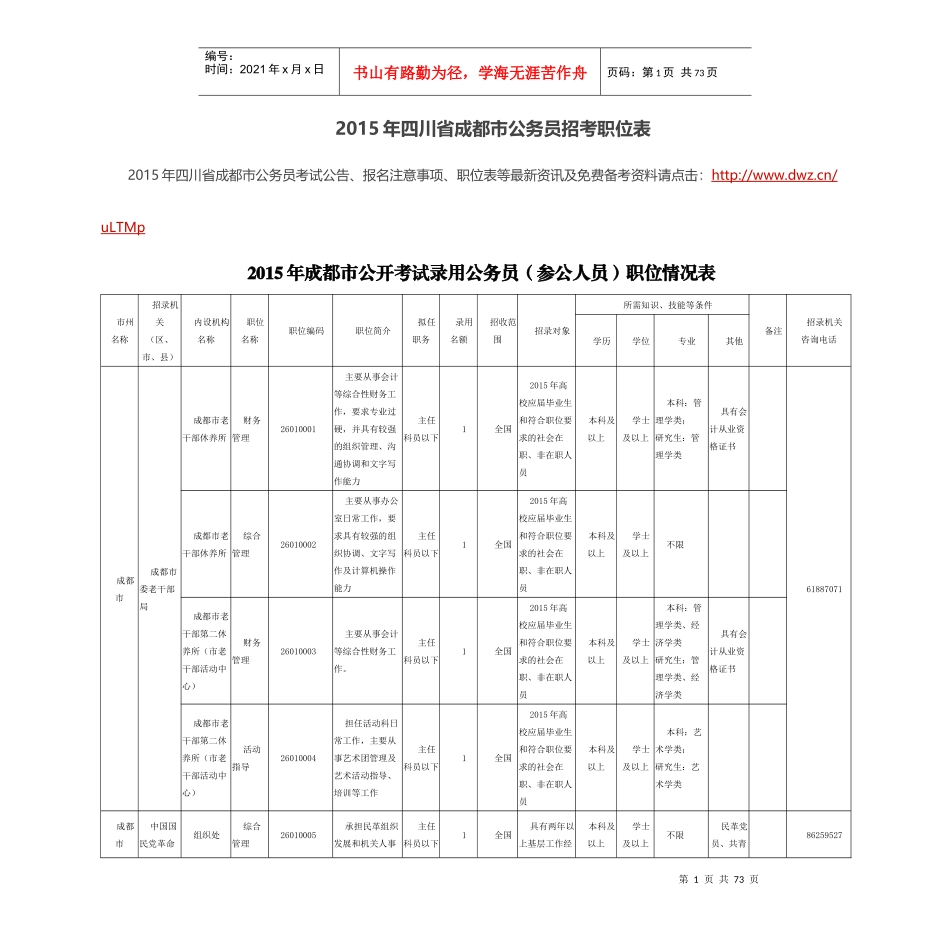 人力资源-2022XXXX年四川省成都市公务员招考职位表_第1页