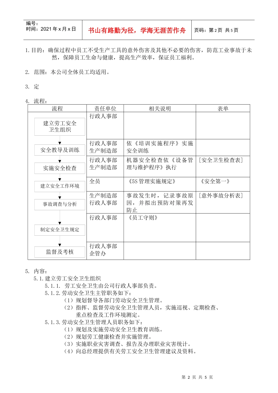 基础设施和工作环境管理程序_第2页