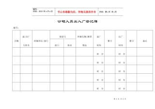 公司人员出入厂登记簿