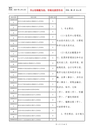 XXXX年江西省上半年事业单位招聘岗位详情