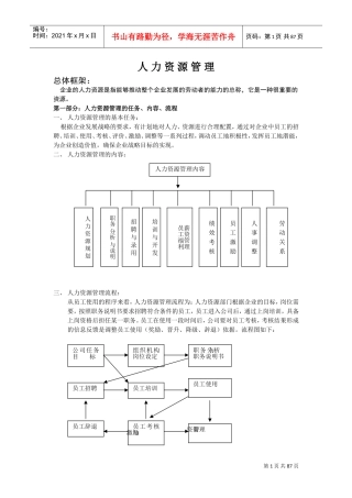 人力资源经理案头手册