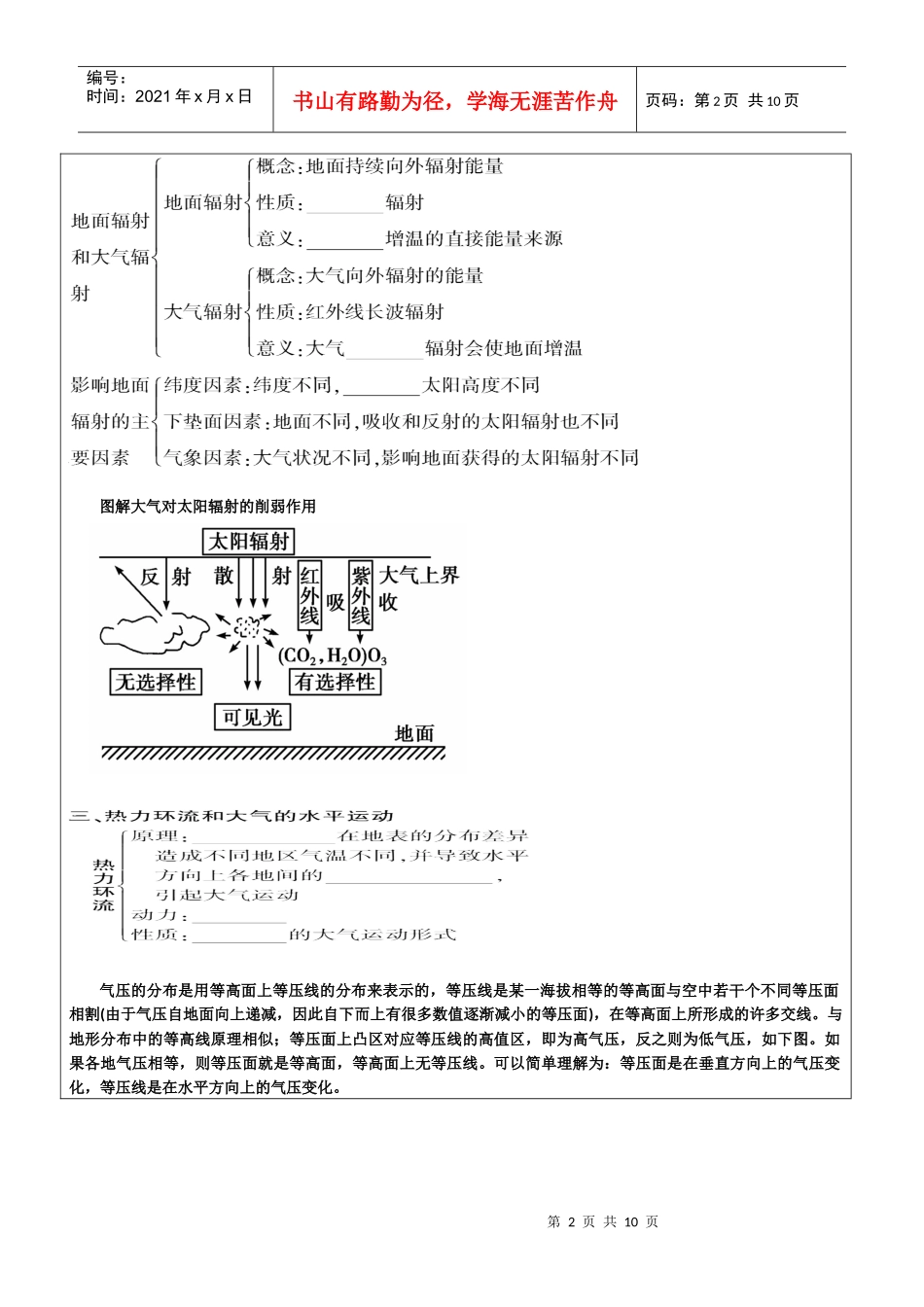 大气环境教案_第2页