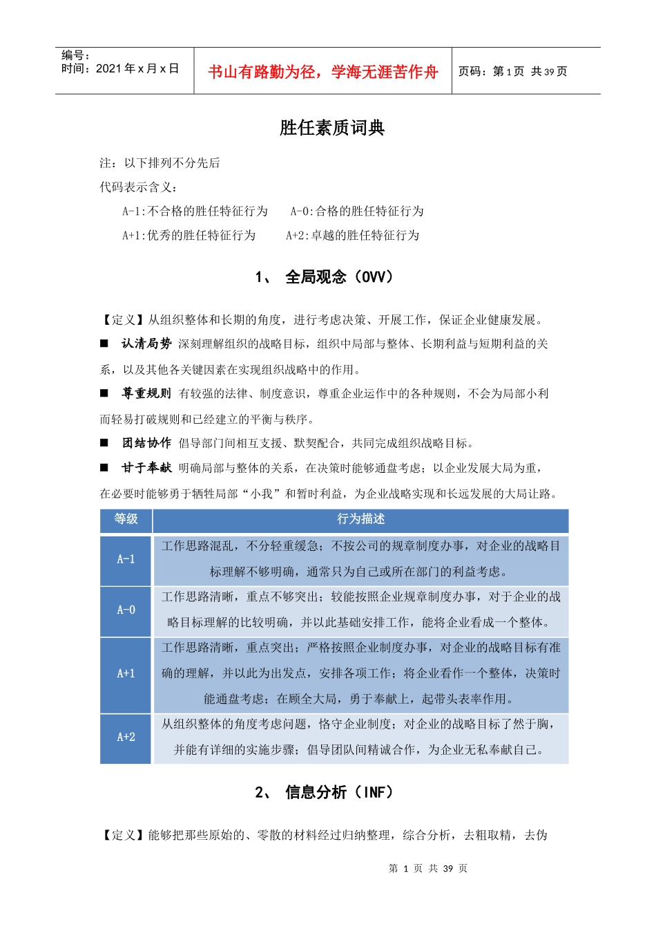 胜任素质词典_第1页