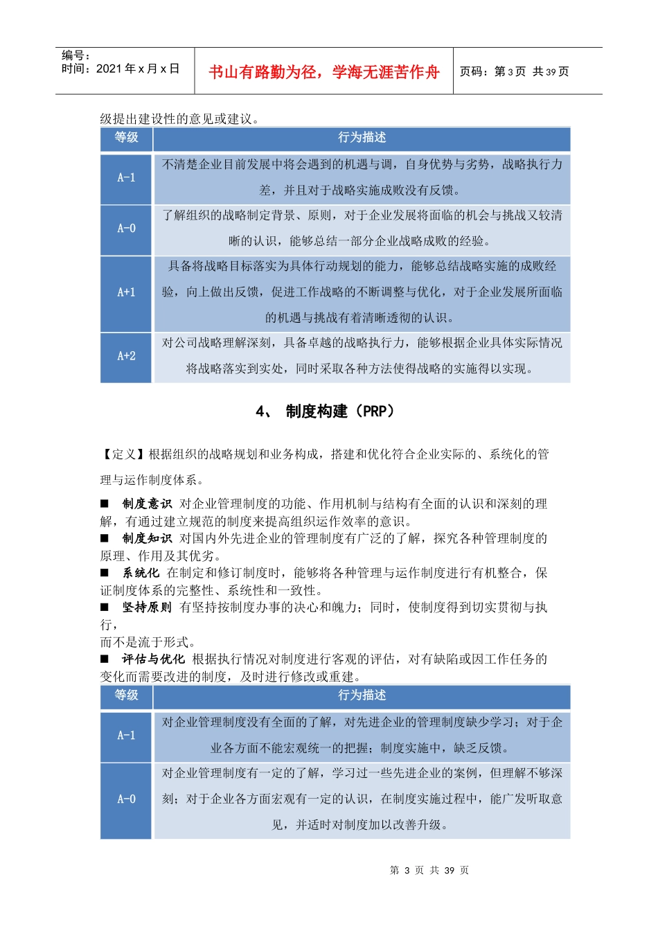 胜任素质词典_第3页