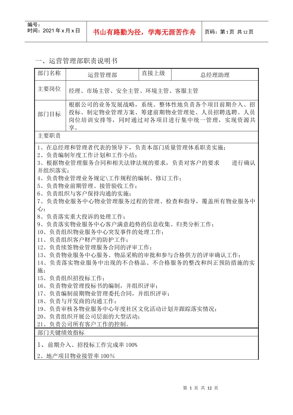 运营管理部职位说明书_第1页