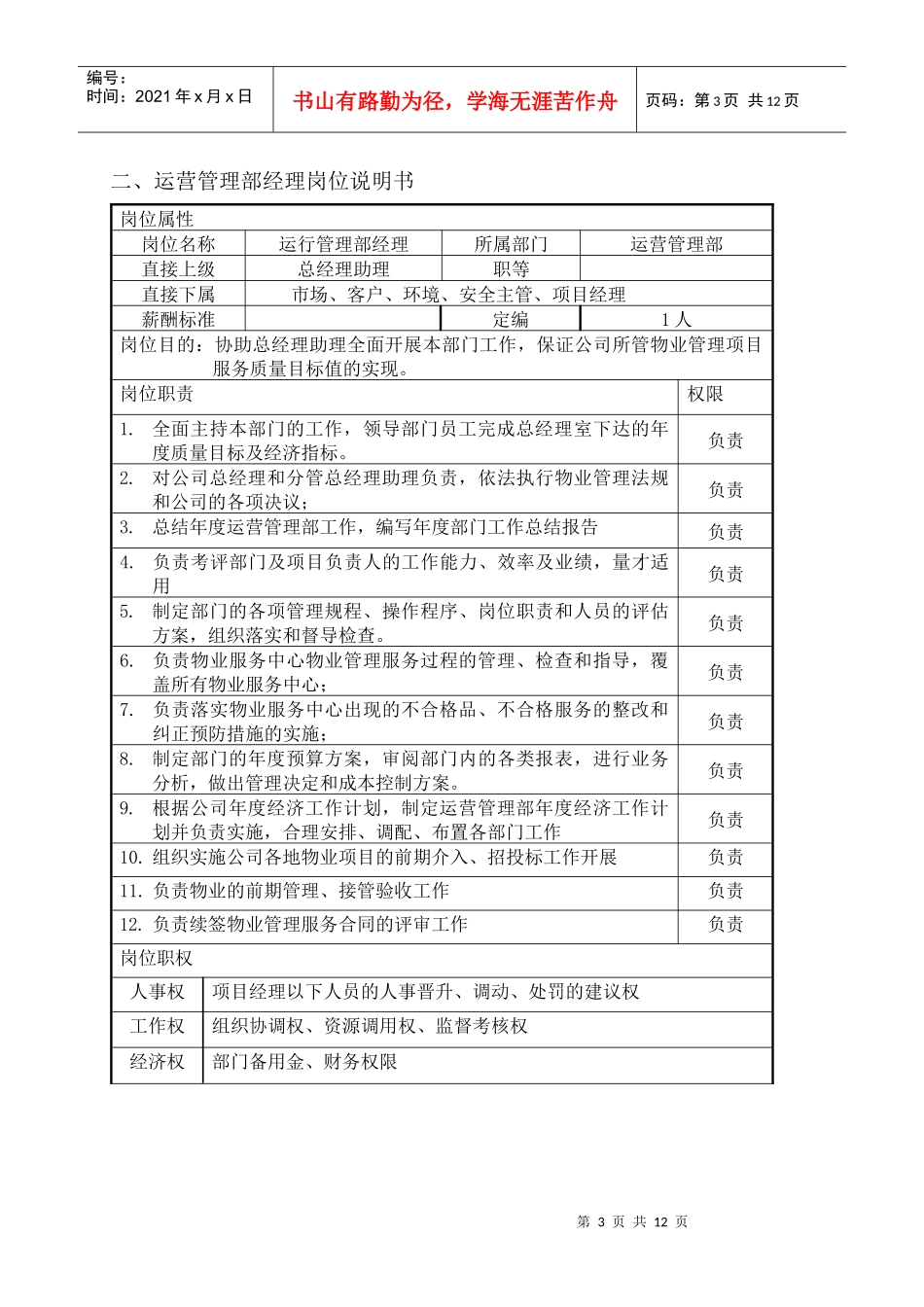 运营管理部职位说明书_第3页