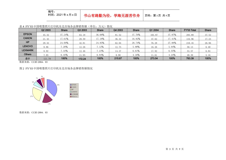 赛迪做的Epson项目_第3页
