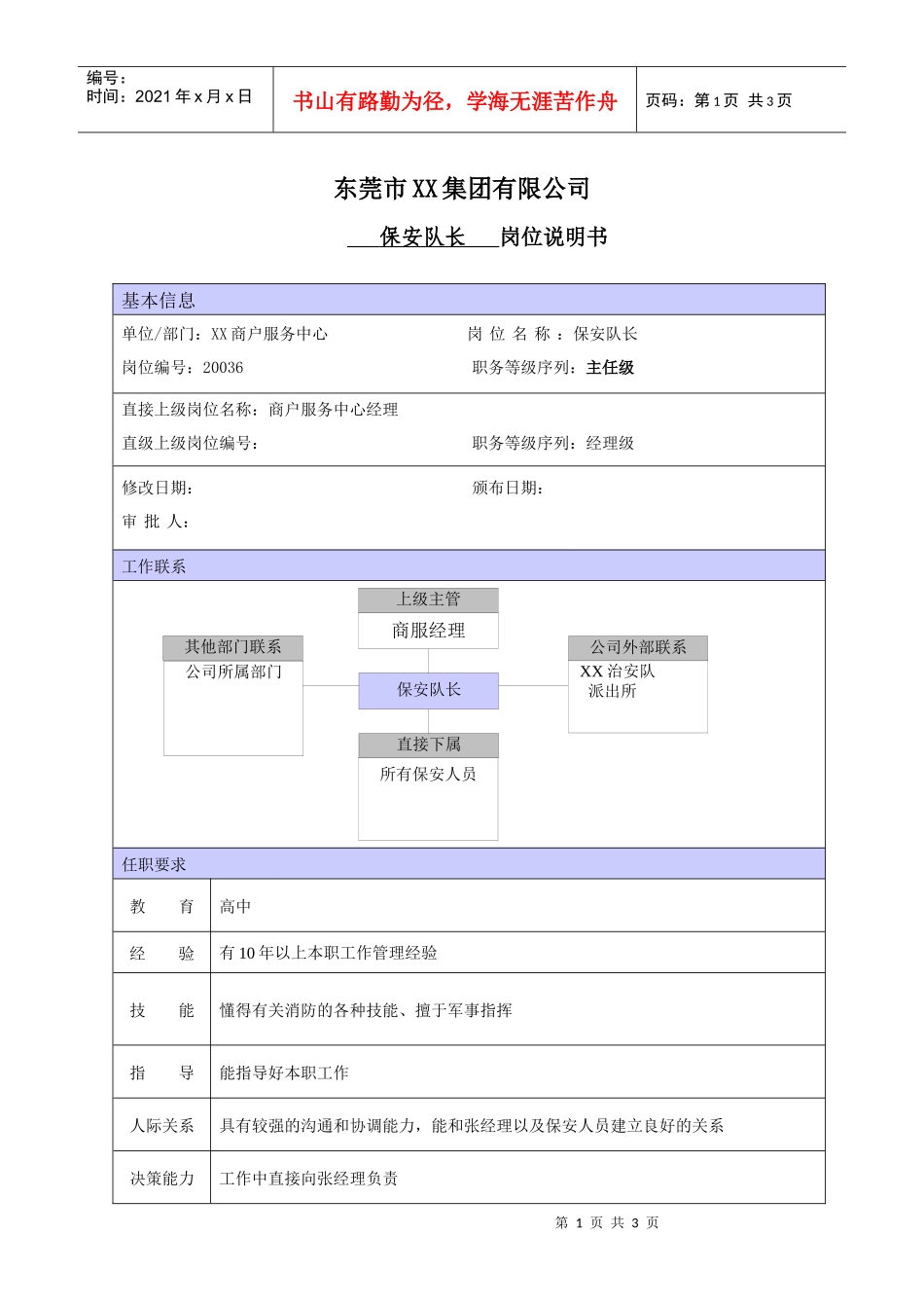 XX商场保安队长职位说明书_第1页