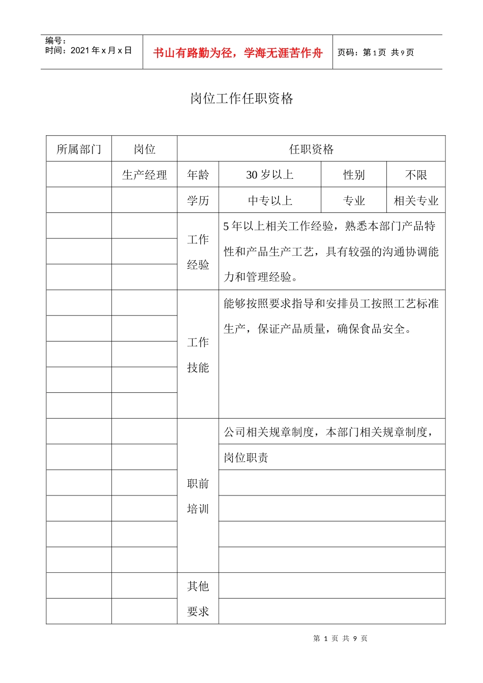 岗位工作任职资格_第1页