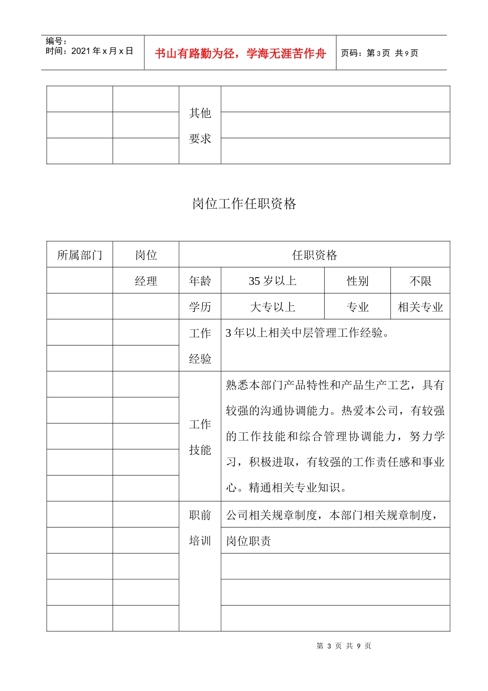 岗位工作任职资格_第3页