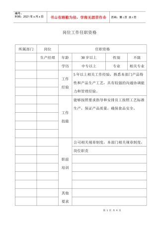 岗位工作任职资格