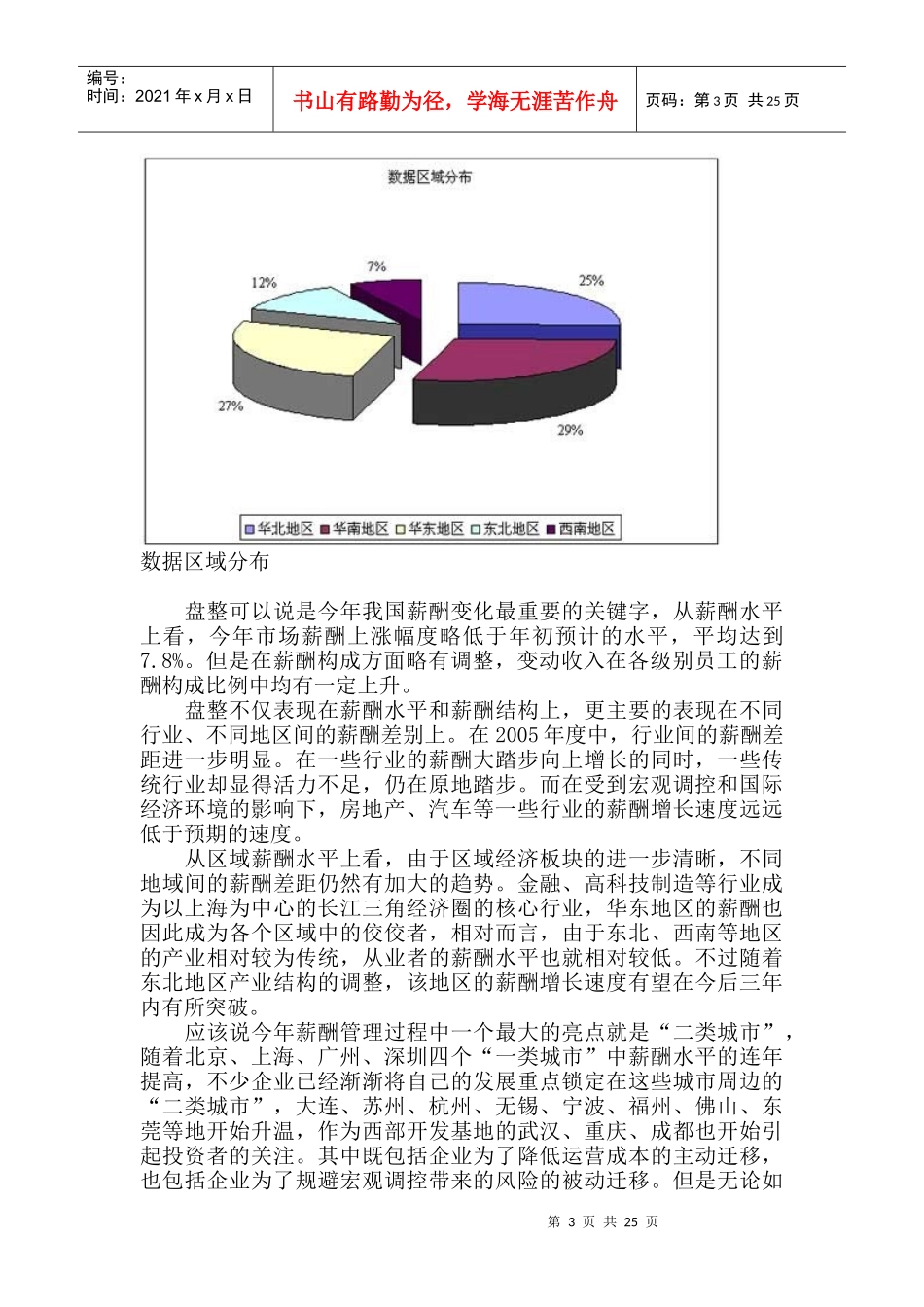 外企与中国薪酬调查年度报告_第3页