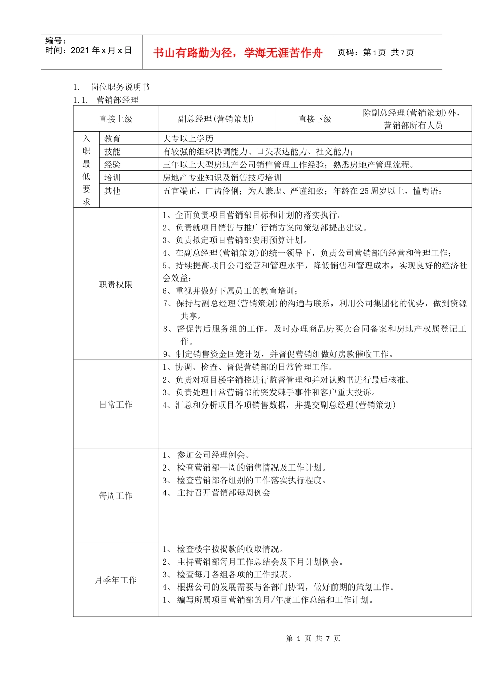 岗位职务说明书_第1页