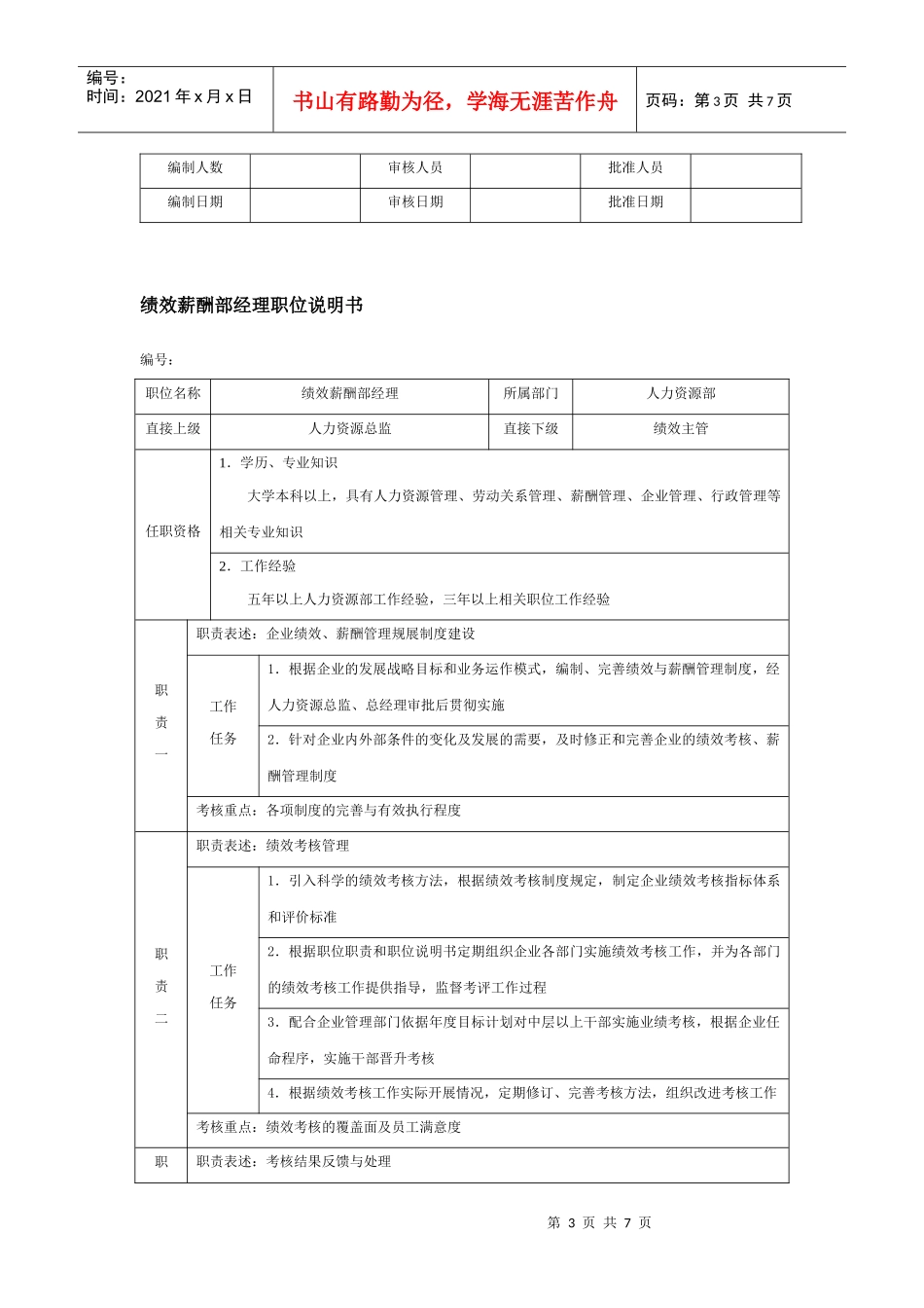 岗位职务说明书_第3页