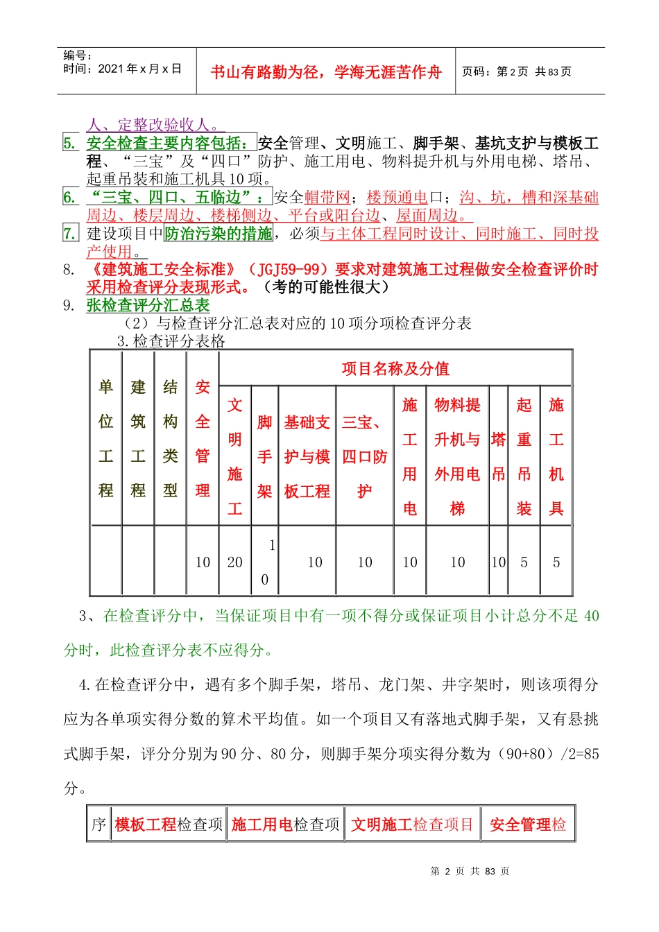 人力资源-2022(XXXX一建)建筑实务重点总结增强版_第2页