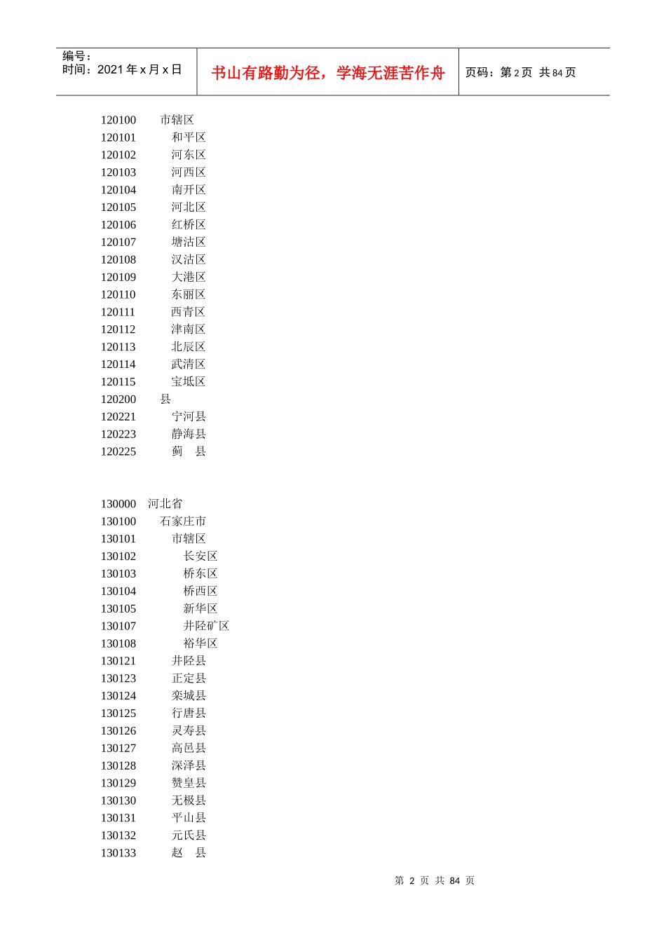 全国行政区划详细_第2页