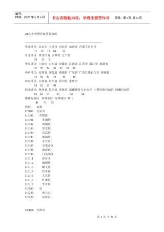 全国行政区划详细