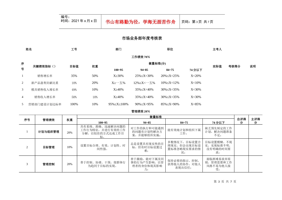 公司市场业务部年度KPI说明_第3页