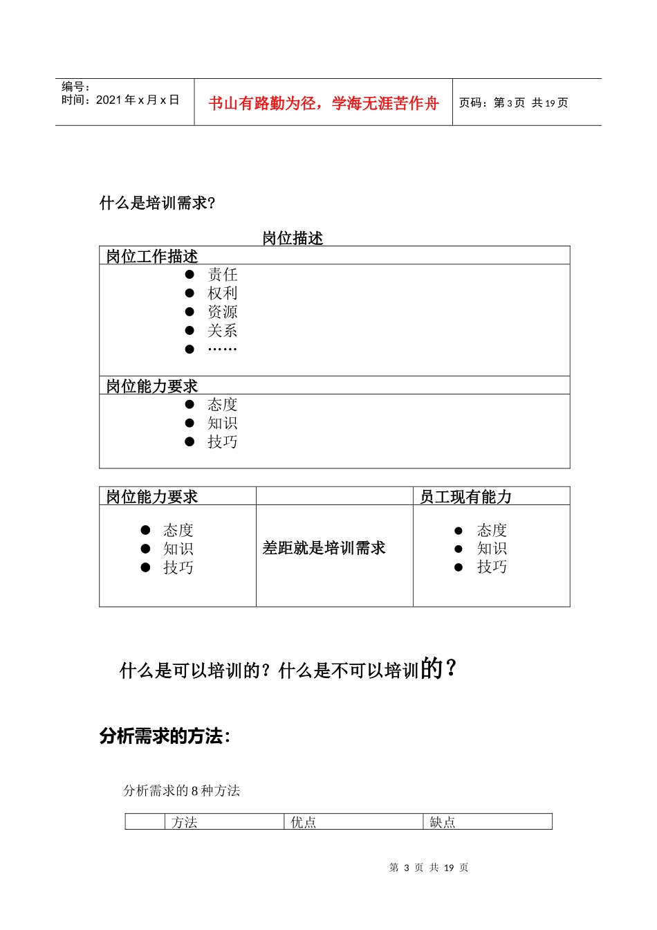 培训课程开发_第3页