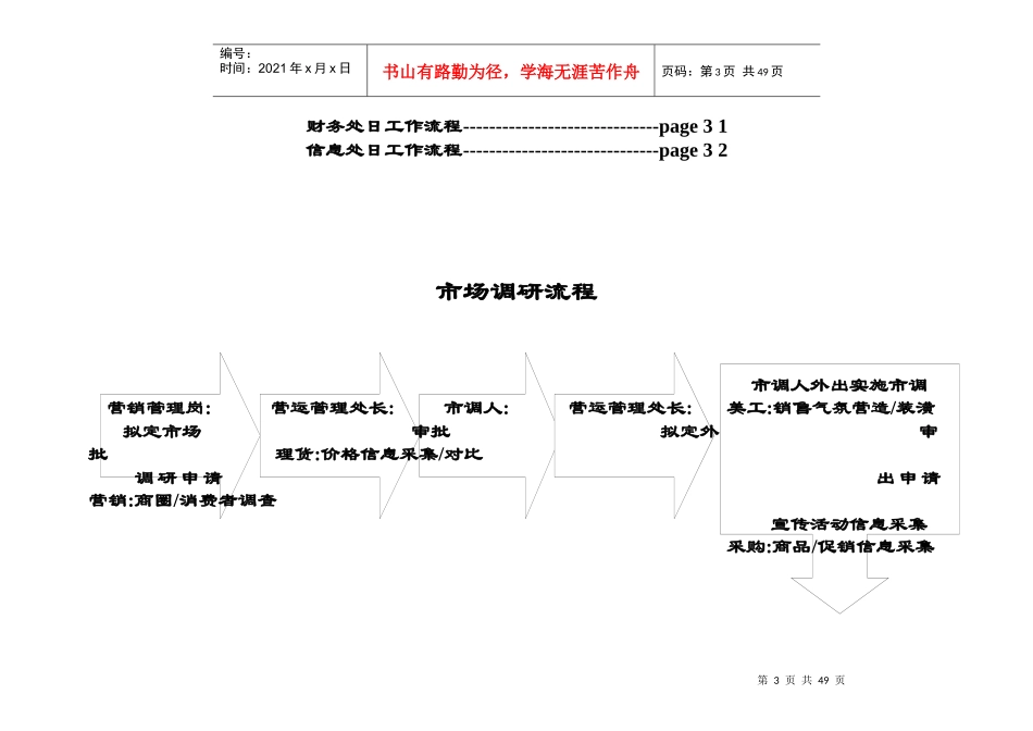 超市各部门管理流程图(DOC 31页)4_第3页