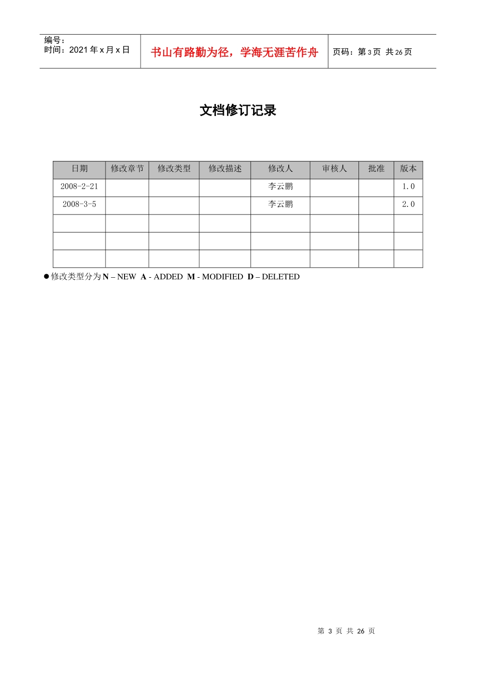 人力资源-2022Apache + Tomcat来构建J2EE环境系统部署手册_第3页