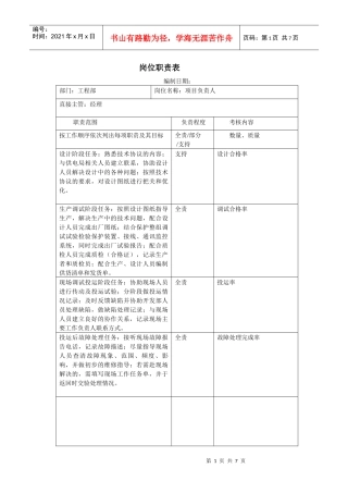 工程部各个岗位职责描述