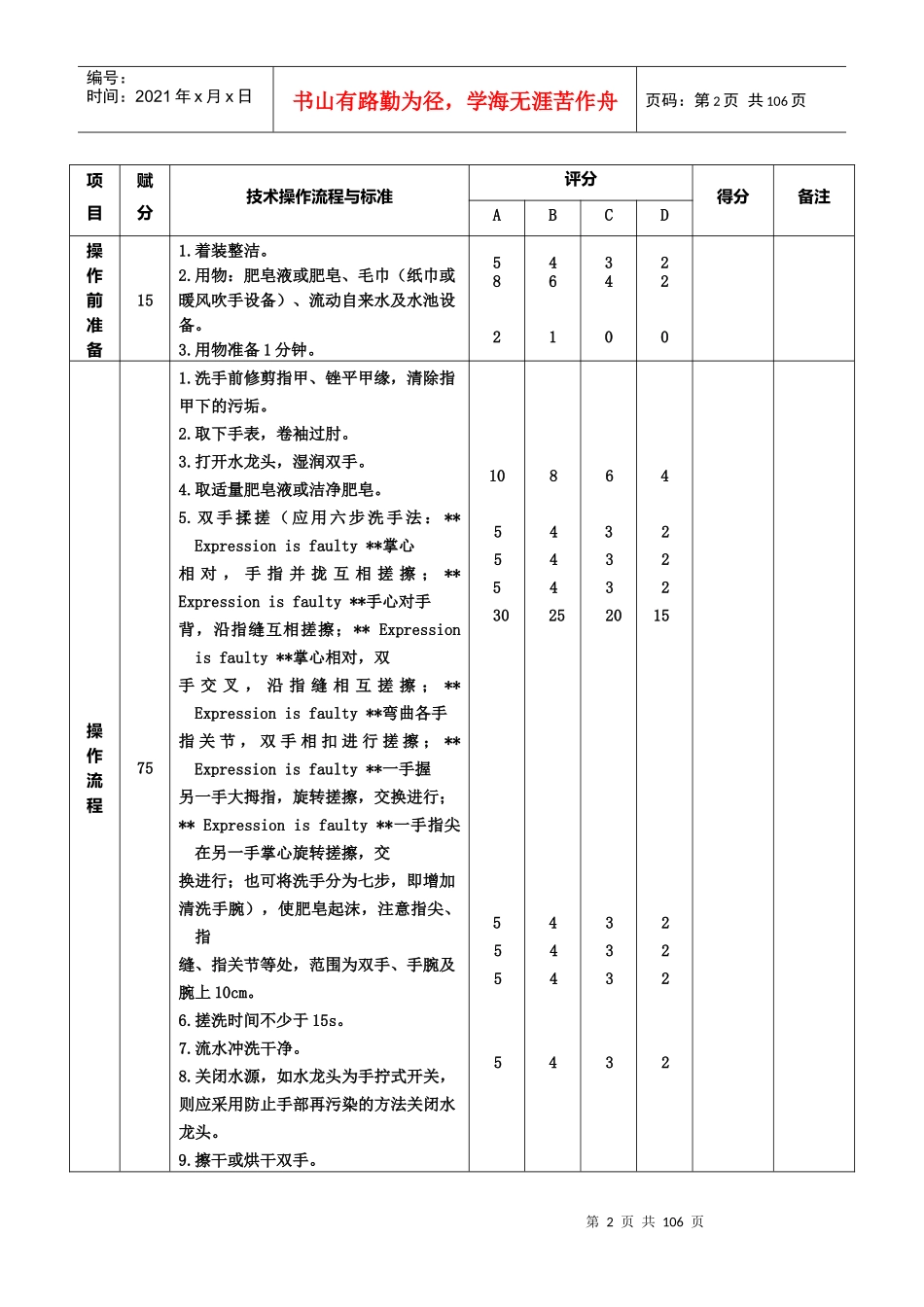 人力资源-202250项护理技术操作考核要点_第2页