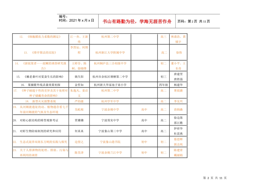第二十届浙江省青少年科技创新大赛科技创新成果作品入..._第2页