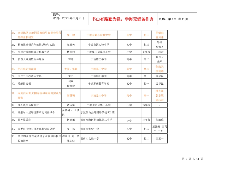 第二十届浙江省青少年科技创新大赛科技创新成果作品入..._第3页