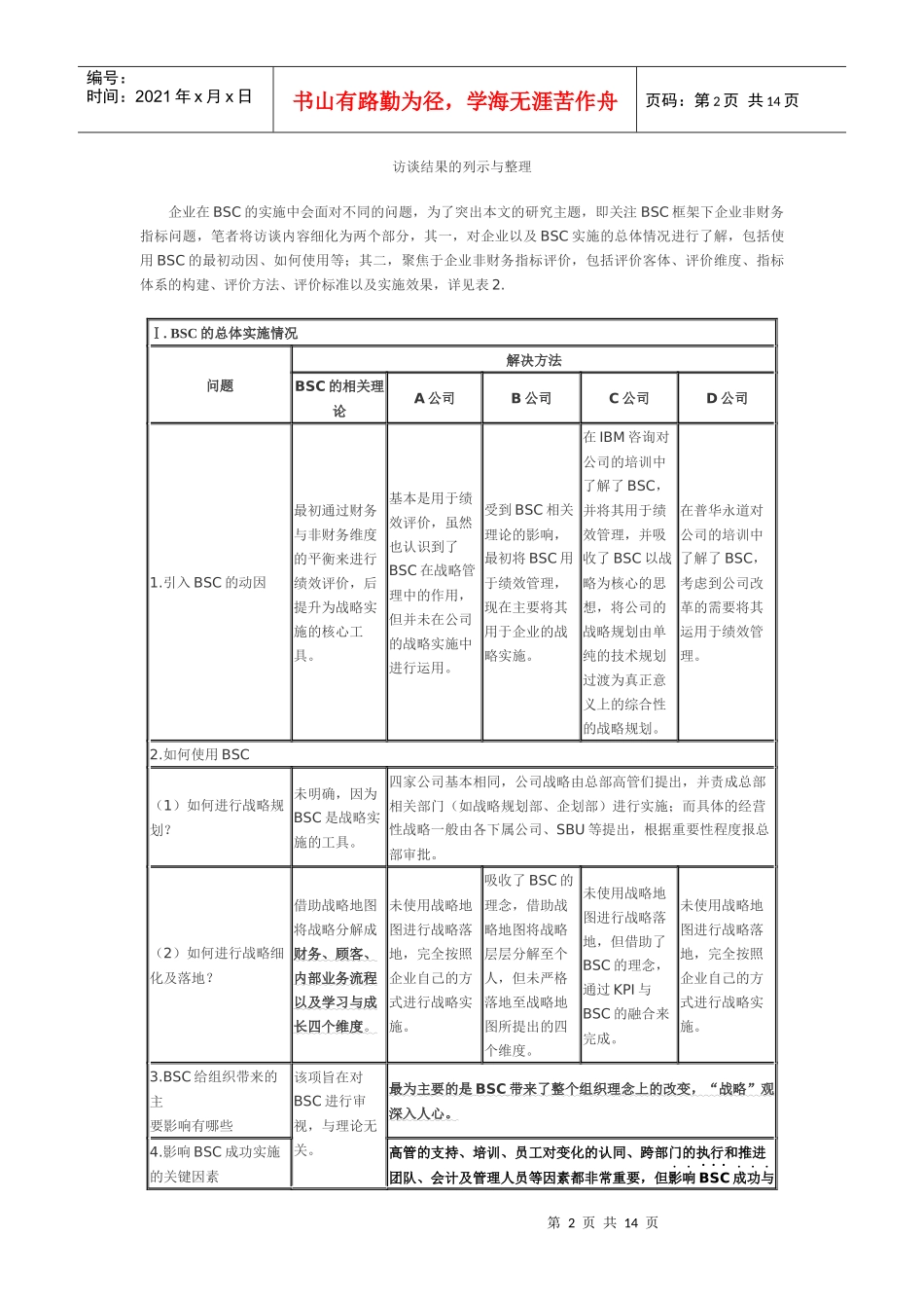 人力资源-2022BSC管理---平衡计分卡_第2页