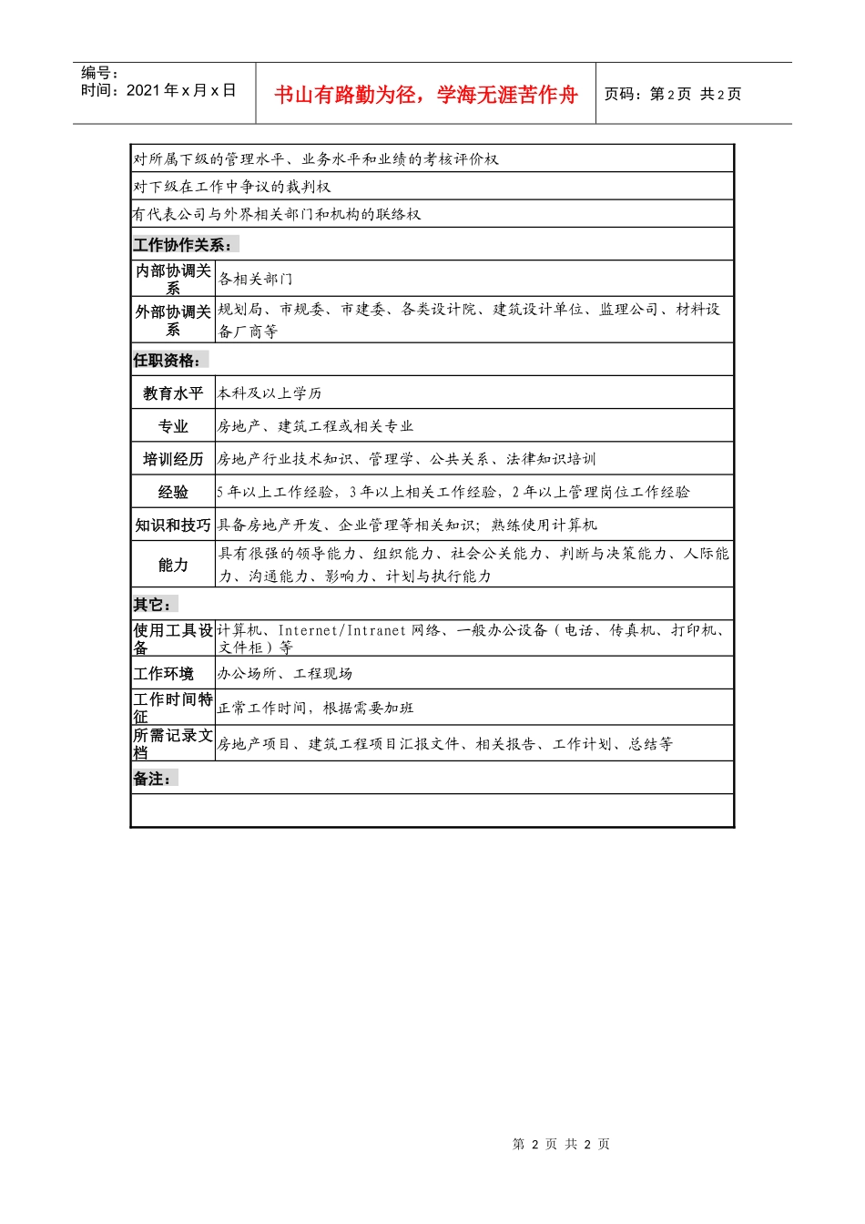 工业园建设发展部经理岗位说明书_第2页