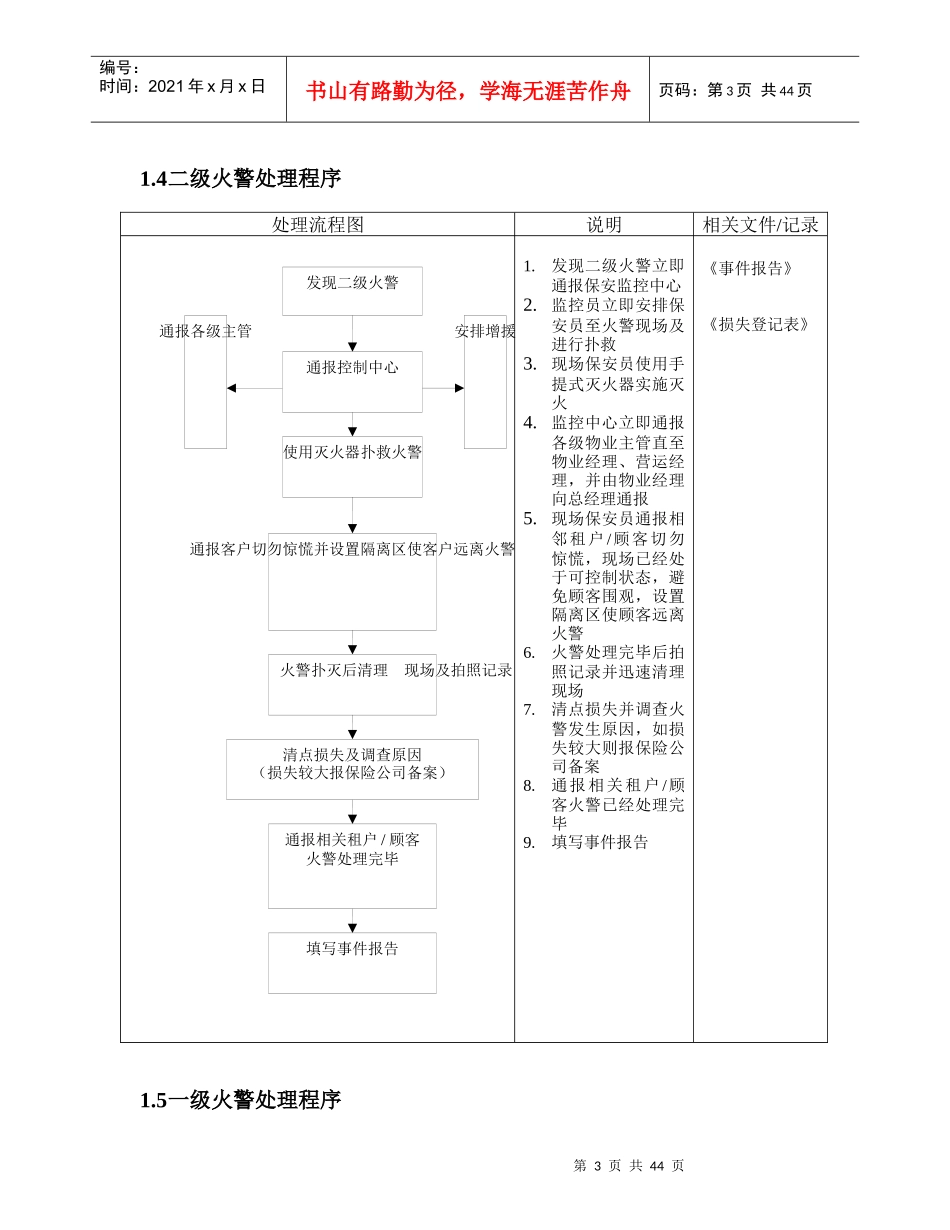 购物中心物业管理应急预案_第3页