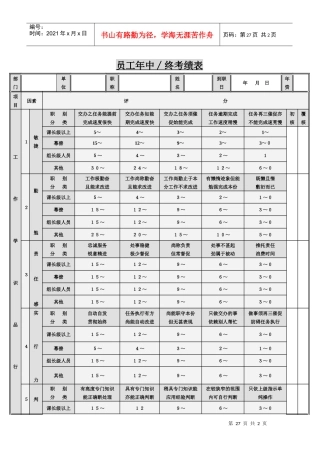 员工年度考核表
