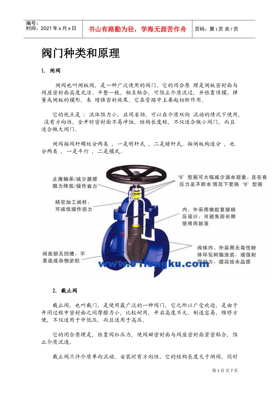 各类型阀门培训范本_第1页