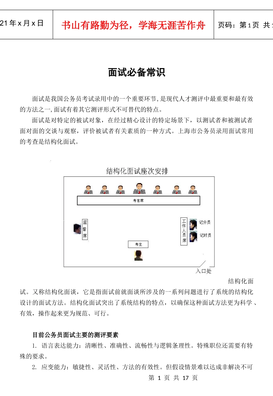 上海面试备考手册 面试必备常识_第1页