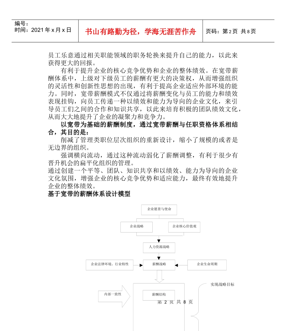 宽带的薪酬体系设计模型_第2页