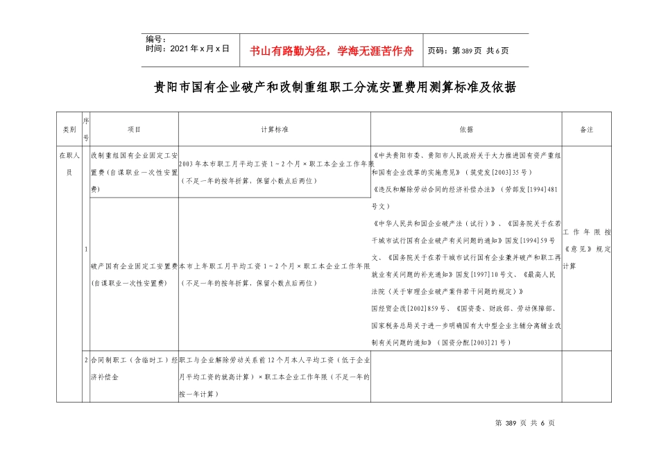 贵阳市国有企业破产和改制重组职工分流安置费用测算标..._第1页