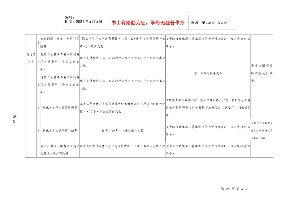 贵阳市国有企业破产和改制重组职工分流安置费用测算标..._第2页