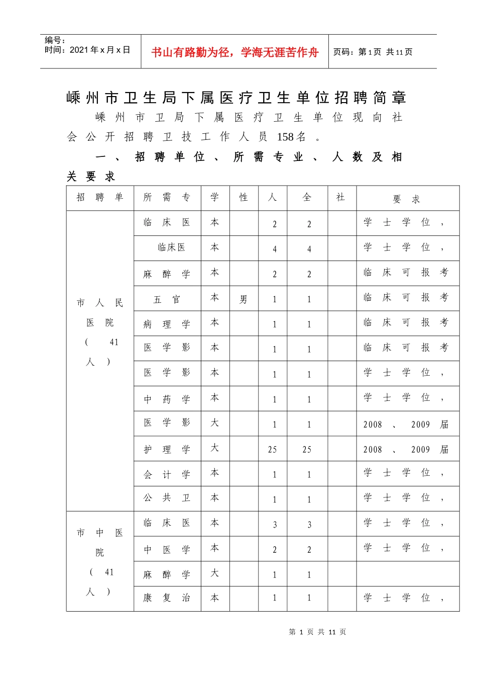 二、招聘对象_第1页