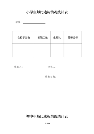 人力资源-2022(一)(学校表格)办学基本标准(大足人事科XXXX324修改)